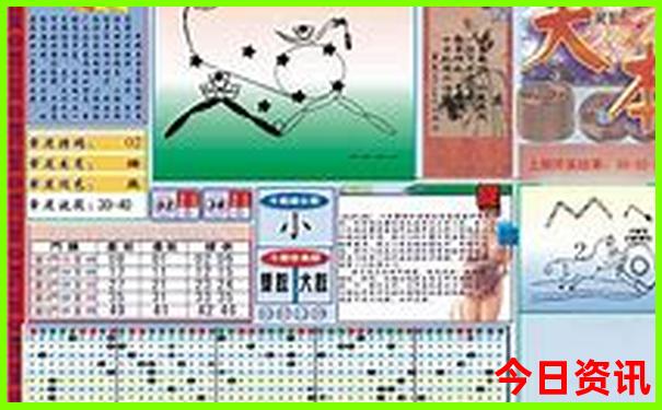 贵州六盘水旅游景点有哪些